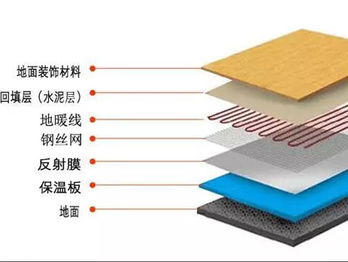未標題-1 未標題-1